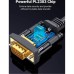 Кабель для передачи данных USB to COM M 1.5m DB9 RS-232 CR104 black Ugreen (20211)