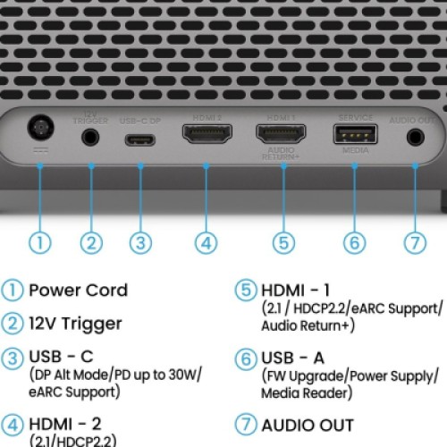 Проектор BenQ TK705STi (9H.R0D77.57E)