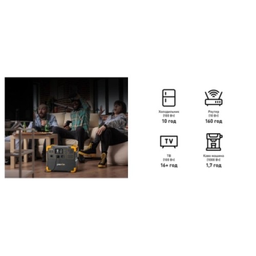 Зарядная станция Pecron 2400W 2048Wh (E2400LFP)