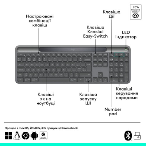 Клавиатура Logitech Slim Solar+ for Business Wireless/Bluetooth Graphite (920-013779) Клавиатура Logitech Slim Solar+ for Business Wireless/Bluetooth Graphite (920-013779)