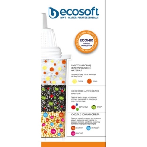 Картридж для фильтра кувшина Ecosoft Універсальний для фільтрів-глечиків 2 шт (4820056802597)