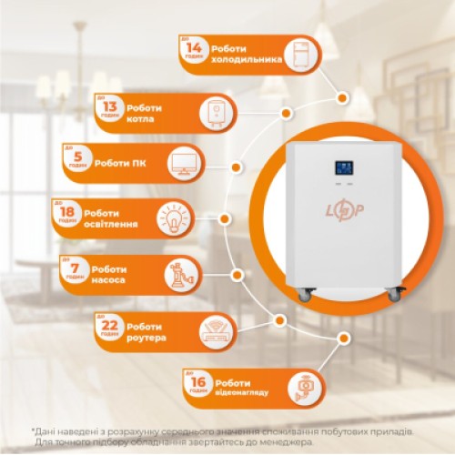 Зарядная станция LogicPower Autonomic Power FW 2500W, 2600Wh (23965)