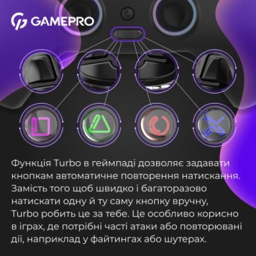 Геймпад GamePro із зарядною станцією 2.4G/BT 5.1/USB (Switch/PS/PC/iOS/Android) RGB Black (GPS20BDOC) Геймпад GamePro із зарядною станцією 2.4G/BT 5.1/USB (Switch/PS/PC/iOS/Android) RGB Black (GPS20BDOC)