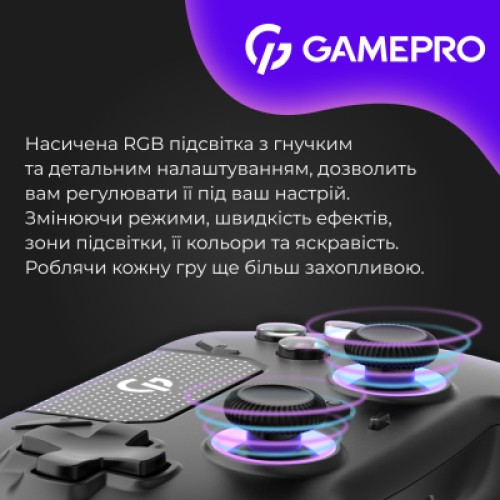 Геймпад GamePro із зарядною станцією 2.4G/BT 5.1/USB (Switch/PS/PC/iOS/Android) RGB Black (GPS20BDOC) Геймпад GamePro із зарядною станцією 2.4G/BT 5.1/USB (Switch/PS/PC/iOS/Android) RGB Black (GPS20BDOC)