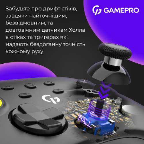 Геймпад GamePro із зарядною станцією BT 5.3/USB/2.4 ГГц (Switch/PC/iOS/Android) RGB Black (GPX13BDOC) Геймпад GamePro із зарядною станцією BT 5.3/USB/2.4 ГГц (Switch/PC/iOS/Android) RGB Black (GPX13BDOC)