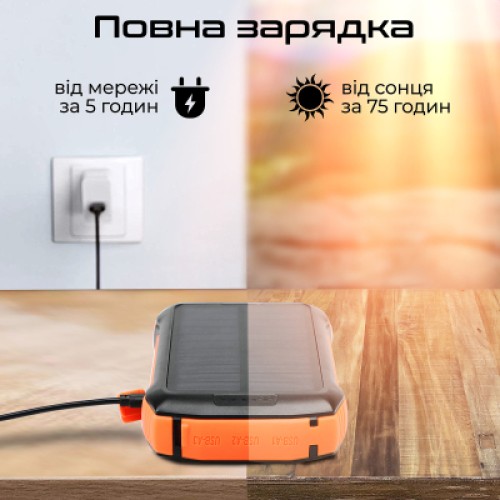 Батарея универсальная Promate 20000mAh PD/20W, QC/3/0, Solar, QI, IP65 (solartank-20pdqi.black)