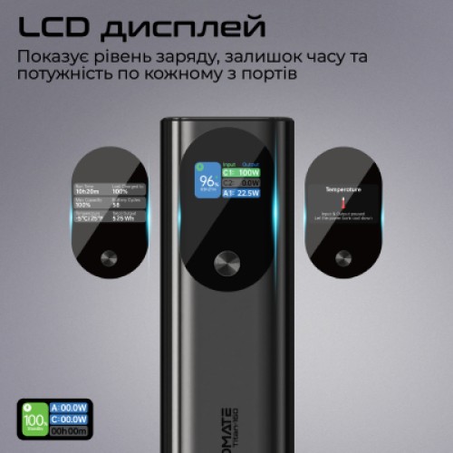 Батарея универсальная Promate 27600mAh PD3.1/140W (titan-160)