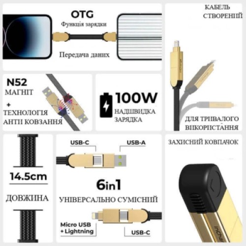 Дата кабель 6in1 inCharge X 0,14m 100W beige Rolling Square (X03WR) Дата кабель 6in1 inCharge X 0,14m 100W beige Rolling Square (X03WR)