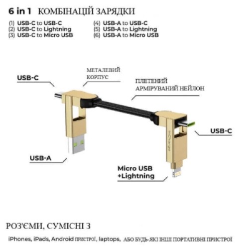 Дата кабель 6in1 inCharge X 0,14m 100W beige Rolling Square (X03WR) Дата кабель 6in1 inCharge X 0,14m 100W beige Rolling Square (X03WR)