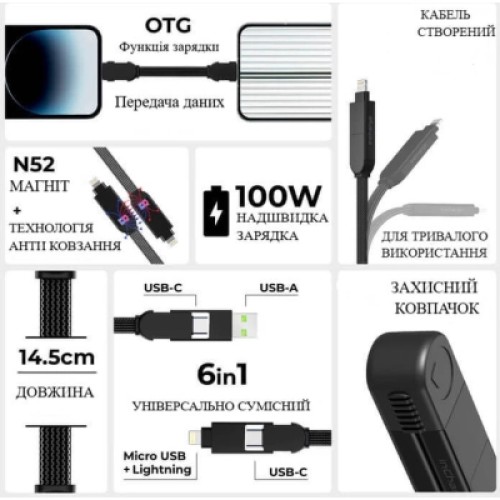 Дата кабель 6in1 inCharge X 0,14m 100W black Rolling Square (X01WR) Дата кабель 6in1 inCharge X 0,14m 100W black Rolling Square (X01WR)