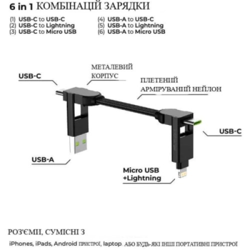 Дата кабель 6in1 inCharge X 0,14m 100W black Rolling Square (X01WR) Дата кабель 6in1 inCharge X 0,14m 100W black Rolling Square (X01WR)