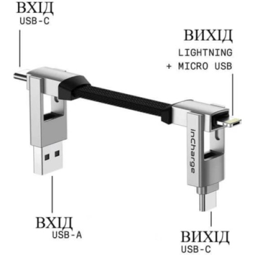 Дата кабель 6in1 inCharge 6 - 0.06m white Rolling Square (SIX02R) Дата кабель 6in1 inCharge 6 - 0.06m white Rolling Square (SIX02R)