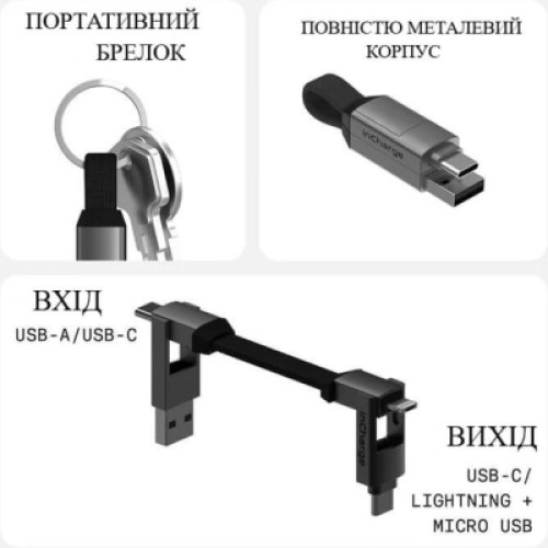 Дата кабель 6in1 inCharge 6 - 0.06m gold Rolling Square (SIX03R) Дата кабель 6in1 inCharge 6 - 0.06m gold Rolling Square (SIX03R)