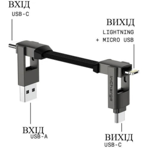 Дата кабель 6in1 inCharge 6 - 0.06m gray Rolling Square (SIX01R) Дата кабель 6in1 inCharge 6 - 0.06m gray Rolling Square (SIX01R)