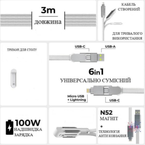 Дата кабель 6in1 inCharge XL 3.0m white Rolling Square (XLL02R) Дата кабель 6in1 inCharge XL 3.0m white Rolling Square (XLL02R)