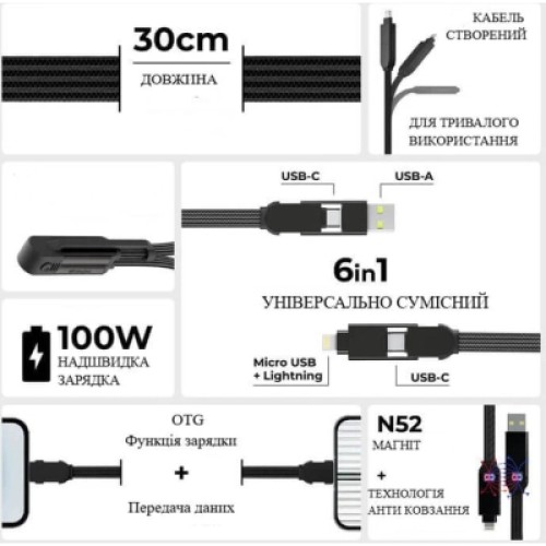 Дата кабель 6in1 inCharge XL 0.3m black Rolling Square (XLS01R) Дата кабель 6in1 inCharge XL 0.3m black Rolling Square (XLS01R)