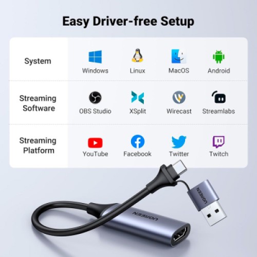 Переходник USB/USB-C to HDMI 4K/60Hz UGREEN (40189)