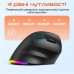 Мышка Meetion BTM010R RGB Bluetooth/Wireless Black (MT-BTM010R-A) Мышка Meetion BTM010R RGB Bluetooth/Wireless Black (MT-BTM010R-A)