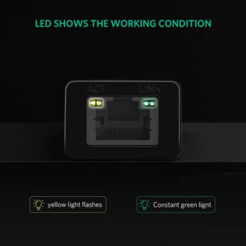 Переходник USB-C 3.1 to RJ45 1000Mbps black UGREEN (50307) Переходник USB-C 3.1 to RJ45 1000Mbps black UGREEN (50307)