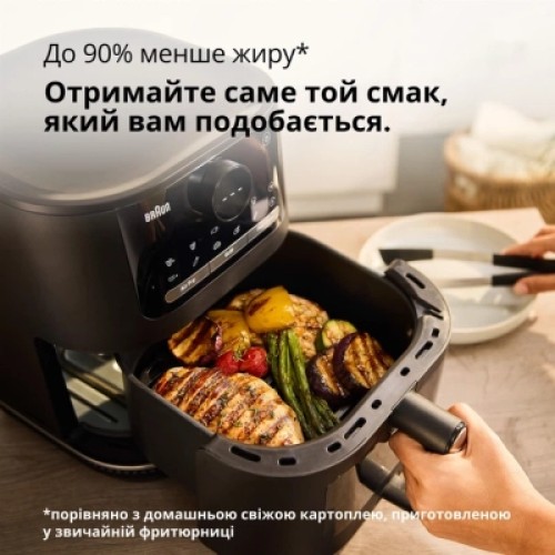 Мультипечь Braun HF 5075 IBK