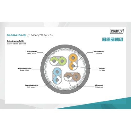 Патч-корд 10м, CAT 6 S-FTP, AWG 27/7, LSZH, black Digitus (DK-1644-100/BL)