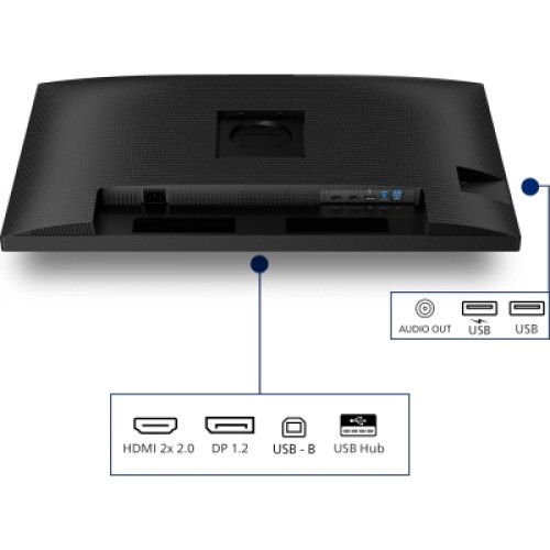 Монитор Philips 32B2N3500/00