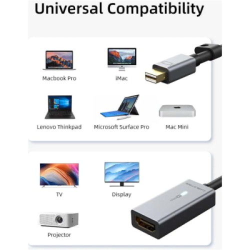 Переходник miniDisplayPort M to HDMI F 0.15m 4K60Hz Cabletime (CA915347)
