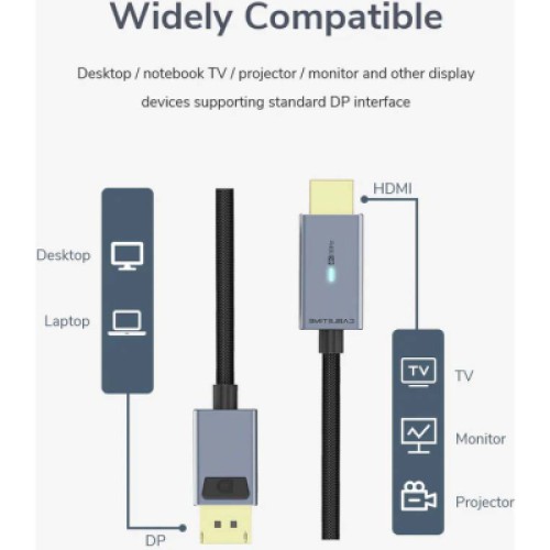 Кабель мультимедийный DisplayPort M to HDMI M 1.8m 4K30Hz Cabletime (CA915323) Кабель мультимедийный DisplayPort M to HDMI M 1.8m 4K30Hz Cabletime (CA915323)