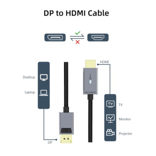 Кабель мультимедийный DisplayPort M to HDMI M 3.0m 4K60Hz Cabletime (CA915330) Кабель мультимедийный DisplayPort M to HDMI M 3.0m 4K60Hz Cabletime (CA915330)