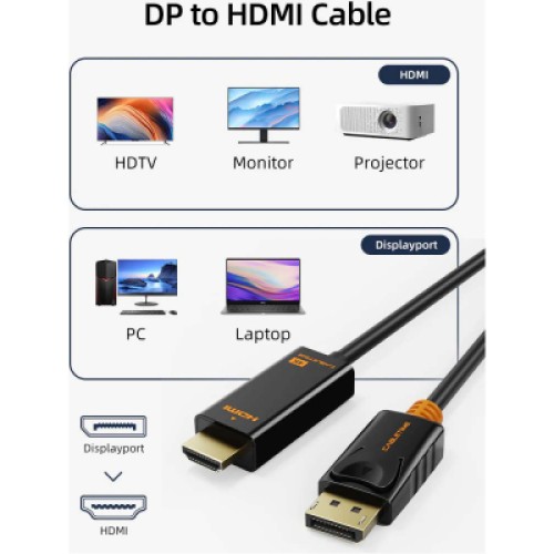 Кабель мультимедийный DisplayPort M to HDMI M 1.8m V1.2 4K60Hz Cabletime (CA915316) Кабель мультимедийный DisplayPort M to HDMI M 1.8m V1.2 4K60Hz Cabletime (CA915316)