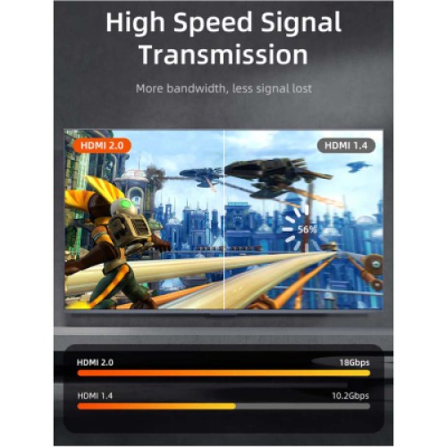 Кабель мультимедийный HDMI M to HDMI M 15.0m V2.0 4K60Hz Cabletime (CA915828)