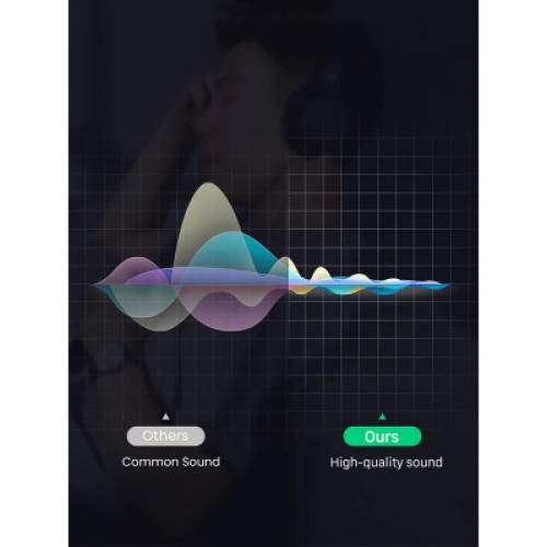 Кабель мультимедийный 3.5mm M to 2xRCA M 3.0m Cabletime (CA914067) Кабель мультимедийный 3.5mm M to 2xRCA M 3.0m Cabletime (CA914067)