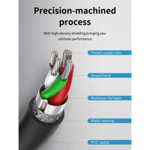 Дата кабель USB 3.0 AM to USB-C 1.5m Cabletime (CA915439) Дата кабель USB 3.0 AM to USB-C 1.5m Cabletime (CA915439)