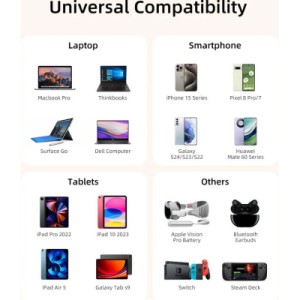 Дата кабель USB-C to USB-C 1.0m PD60W Cabletime (CA915743)