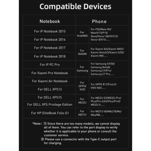 Дата кабель USB-C to USB-C 2.0m 100W USB3.1 20Gbps 4K60Hz Cabletime (CA914234) Дата кабель USB-C to USB-C 2.0m 100W USB3.1 20Gbps 4K60Hz Cabletime (CA914234)
