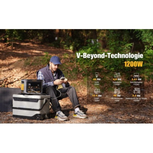 Зарядная станция Vtoman FlashSpeed 600 499Wh (FlashSpeed 600)