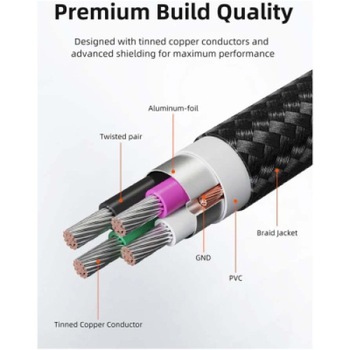 Кабель для принтера USB-C 2.0 to BM 2.0m Cabletime (CA915774)