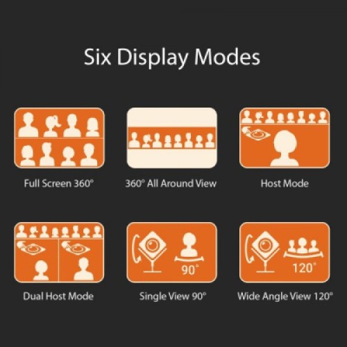 Веб-камера J5create JVCU360-N 360 Rundum USB-A/C (JVCU360-N)