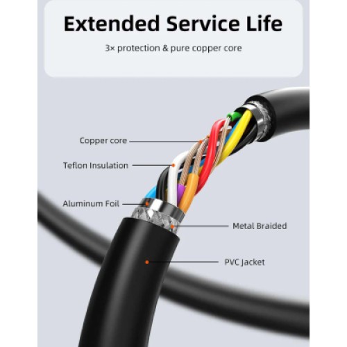Дата кабель USB 3.0 AM/AF 20.0m active Cabletime (CA915194) Дата кабель USB 3.0 AM/AF 20.0m active Cabletime (CA915194)