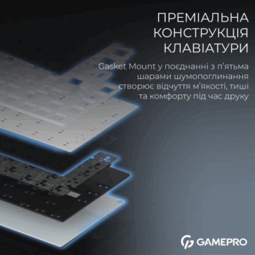Клавиатура GamePro Asgard Valhalla Pro Rainy Switch Bluetooth/2.4G/USB USB White with display (MK160W-D-Pro)