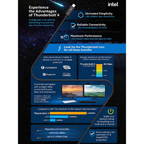 Дата кабель USB-C to USB-C 1.0m Thunderbolt 4 100W (20V/5A) 8K60Hz Cabletime (CA915422) Дата кабель USB-C to USB-C 1.0m Thunderbolt 4 100W (20V/5A) 8K60Hz Cabletime (CA915422)