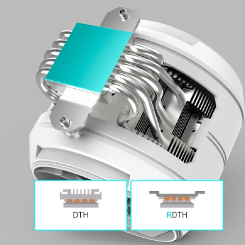 Кулер для процессора Zalman ZET5WHITE Кулер для процессора Zalman ZET5WHITE