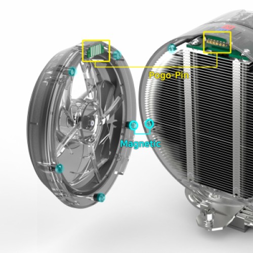 Кулер для процессора Zalman ZET5WHITE Кулер для процессора Zalman ZET5WHITE