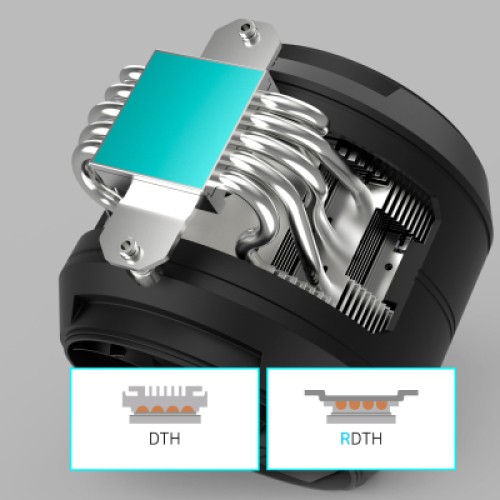 Кулер для процессора Zalman ZET5BLACK Кулер для процессора Zalman ZET5BLACK