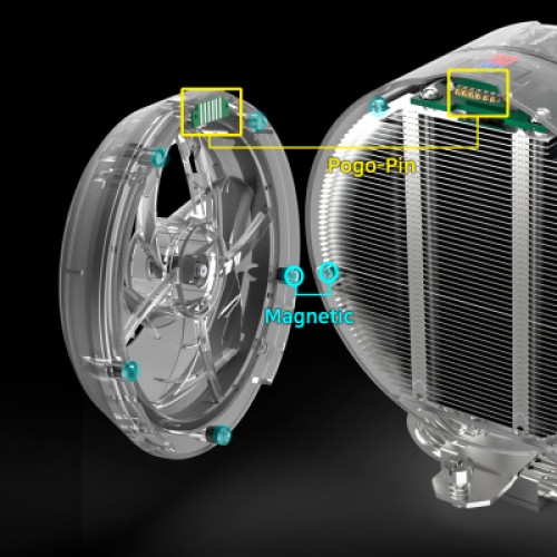 Кулер для процессора Zalman ZET5BLACK Кулер для процессора Zalman ZET5BLACK