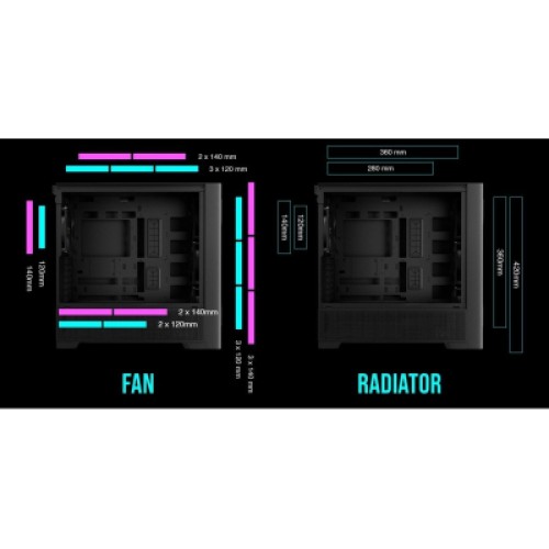 Корпус для ПК Gamdias ATHENA P3 (4711514501148)