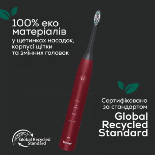 Электрическая зубная щетка Beurer SC 30 JET LE2025 GP