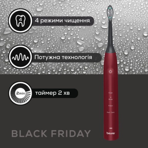 Электрическая зубная щетка Beurer SC 30 JET LE2025 GP