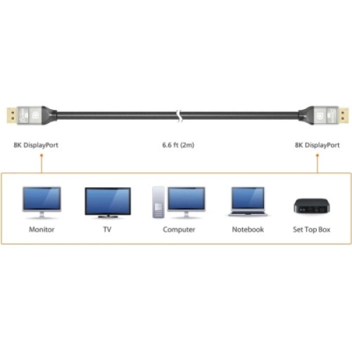 Кабель мультимедийный DisplayPort M to DisplayPort M 2.0m V1.4 8K 60Hz J5create (JDC43-N)