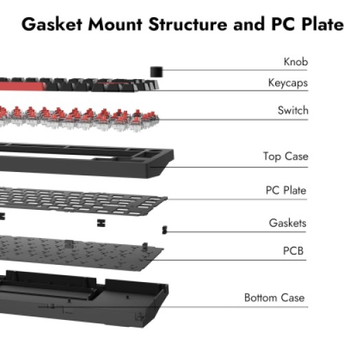Клавиатура Lemokey Keychron X4 Red LED USB Black (X4-A1-UA)